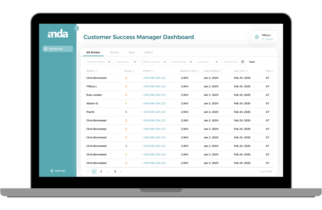 Customer Success Manager Dashboard on a laptop