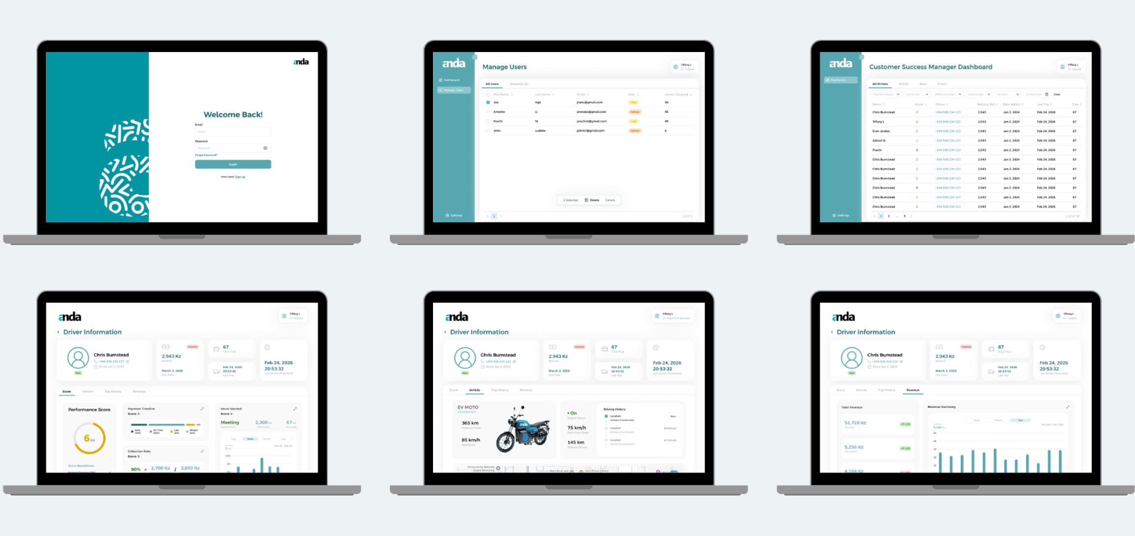 ANDA dashboard laptop mockups — driver performance, CSM queue, and admin tools