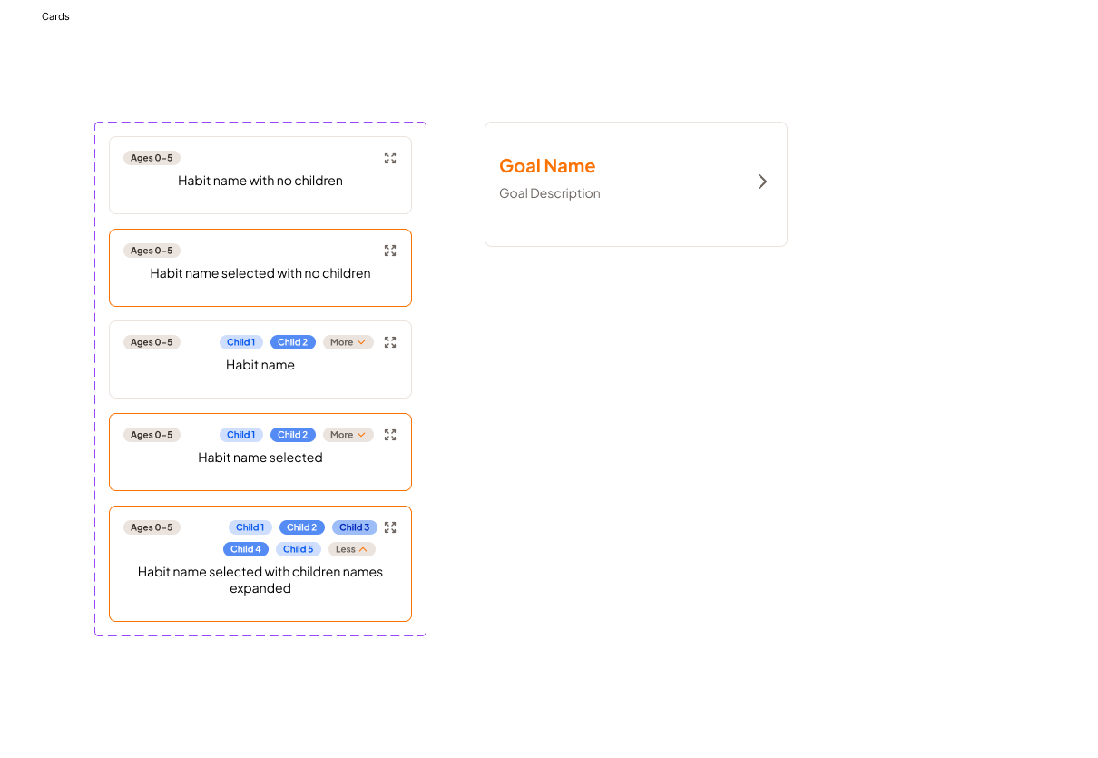 Form and list components
