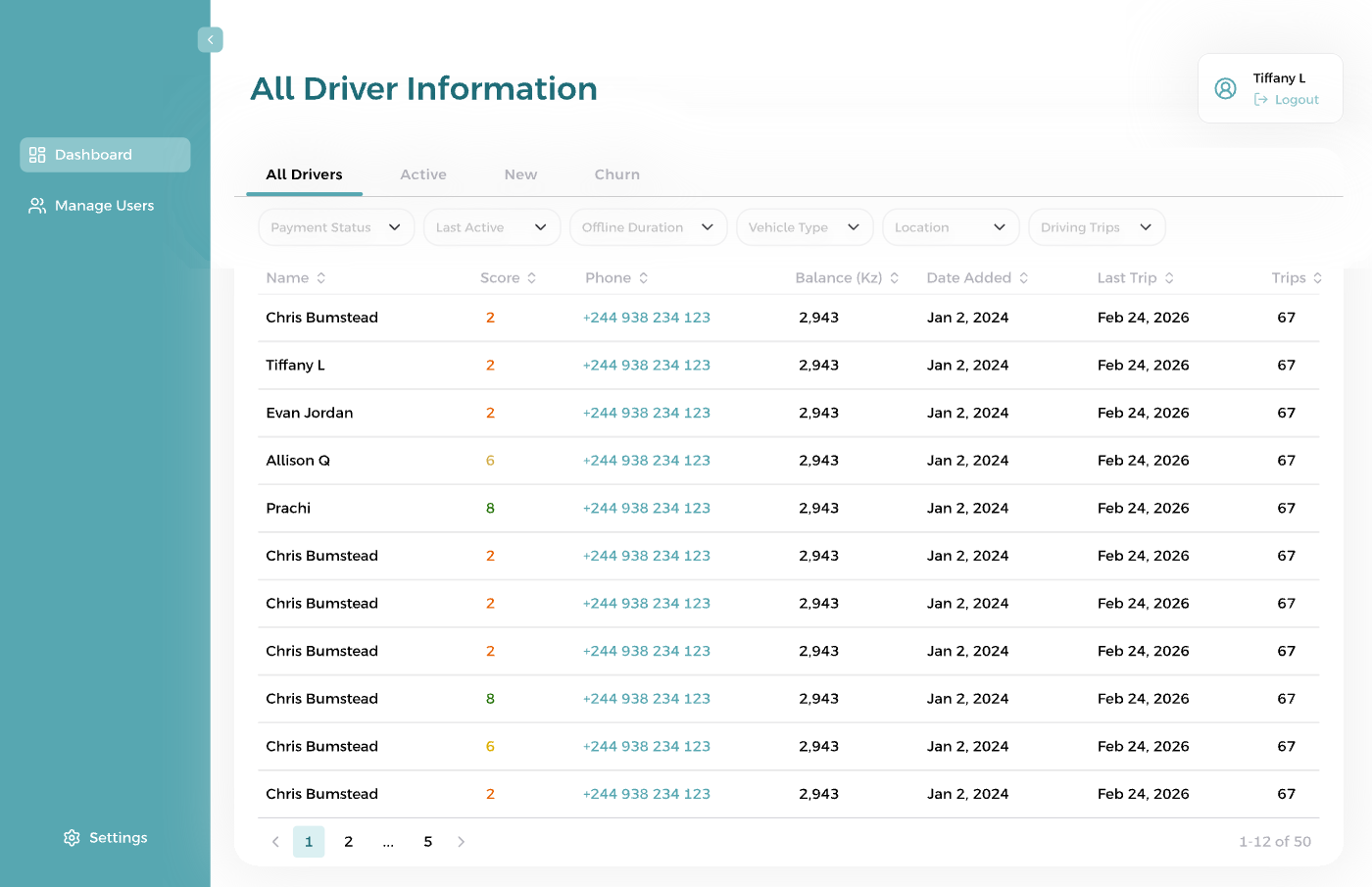 Anda driver information screen