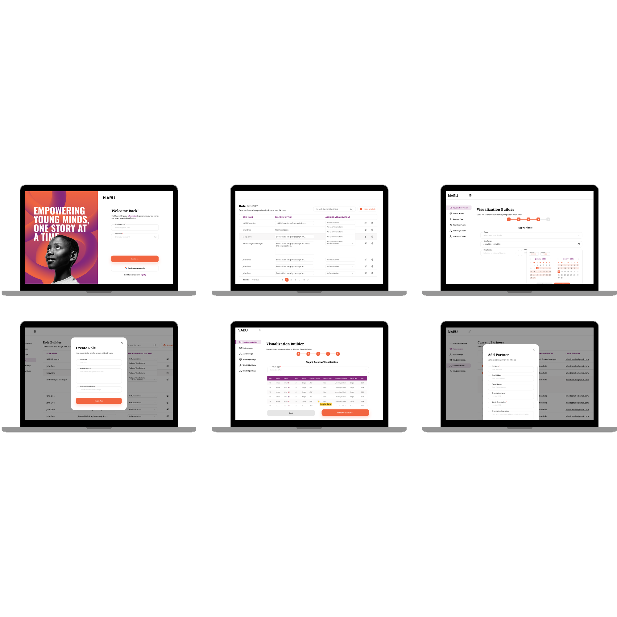 NABU dashboard laptop mockups — partner access, roles, visualizations, and admin tools
