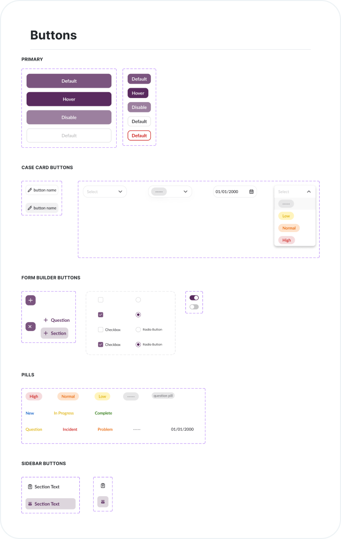 FLOW button components
